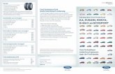 1 KA, FUSION, FIESTA, 155,- B-MAX en ECOSPORT · Adviesprijzen Ford Onderhoud KA, FUSION, FIESTA, B-MAX en ECOSPORT Folder R3041 - 01/2015 Ford Nederland B.V. Postbus 795 1000 AT