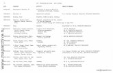 227. INFANTERIE-DIVISION - UNIT HISTORY DATE LOCATION ... · 227. INFANTERIE-DIVISION - UNIT HISTORY DATE LOCATION 1939/02/02 Duesseldorf, Wehrkreis VI 1939/08/25 Wehrkreis VI 1939/09/05