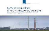 Overzicht Energieprojecten · Bekijk het online overzicht hier. 7 Legenda Soorten energieprojecten Gasinfrastructuur ... Hiervoor ontwikkelen EZK en BZK een inpas-singsplan. Een inpassingsplan