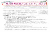 ボランティア活動yuki_248/shinsaifukko/tayori-13.pdf · 2012-06-14 · 紙をしたりと、サロンの名前の如く、和ませて頂いていました。折り紙の上手なおば