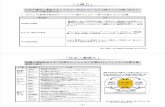 「人間力」 - mext.go.jp...資料：厚生労働省「若年者の就職能力に関する実態調査」結果（平成16年1月） ビジネスマナー 基本的なマナー