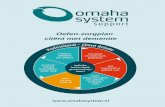Oefen-zorgplan cliënt met dementie - Omaha System...Cognitie B Behandelen en procedures toepassen Gedragsverandering Er zijn in het MDO afspraken gemaakt over het omgaan met zijn