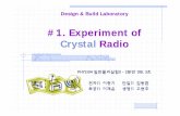 #1 Experiment of#1. Experiment of Crystal · PDF file 실험개요 • LC 공진회로를공진회로를이용하여이용하여전파를전파를검출할검출할 수수있는있는crystl
