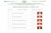 City International School, Wanowrie · 2016-07-05 · 3 soumya shrivastava 10 4 rudresh j bhakare 10 5 ananya amol datar 10 . 6 komal avinash takte 10 7 amogh borgave 10 8 shreyas