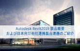 Autodesk Revit2019 製品概要 および日本向け他社 …...Autodesk Revit2018.1～2018.3迄のアップデート 2018.1機能向上 手摺編集機能 自由形状躯体に対しての配筋機能