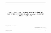 STC12C5410AD series MCU STC12LE5410AD series MCU Data · PDF file STC12C5410AD series MCU STC12LE5410AD series MCU Data Sheet 67& 0&8 /LPLWHG 8SGDWH GDWH 1. STC MCU Limited ... 2Q