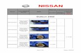 NISSAN - j-t.noj-t.no/wp-content/uploads/2018/10/Nissan.pdf · 2018-10-15 · Nissan Skyline R33 GTR/GTS Bee-R Style GT Spoiler kr 3 300 - kr 12 000 MRPR33032 1995-1998 Nissan Skyline