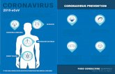 coronavirus infographic · 2020-02-13 · Title: coronavirus_infographic Created Date: 2/13/2020 9:23:55 AM