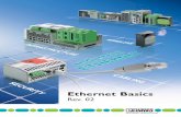 Ethernet Basics Rev. 02 · 2019-04-05 · Ethernet 2.1 Inleiding Ethernet is de basis van LAN netwerken. De huidige LAN markt kenmerkt zich door een tot nog toe ongekende mate van