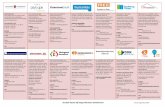 Sociale kaart bij laag inkomen Amstelveen · Amstelveenloket Voor vragen over zorg, wonen, Wmo schuldhulpverlening, jeugdhulp, inkomensondersteuning en aanmelding voor het Sociaal