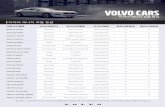 20190130 VCK Tire Efficiency - Volvo Carsassets.volvocars.co.kr/.../20190208_VCK_Tire_Efficiency.pdf · 2019-05-23 · * 본 자료는 '자동차용 타이어의 에너지쇼비효율