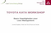 TOYOTA KATA WORKSHOP - Lean Event · 2013-11-06 · Wat is Toyota Kata? Uitgegeven in 2010 15 jaar met lean bezig… Onderzoek liep van 2004- 2009. Wat zijn de onzichtbare management