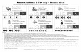 Amoxicilina 250 mg - Dosis alta - Child Survival Networkchildsurvivalnetwork.info/uploads/3/4/7/7/34772087/amoxicilinaespanol.pdf · • Duración de la terapia - 14 días para noma,