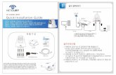 Guide.pdf · PDF file 2015-01-22 · ±B16Pl NETCURY NTI-300MlNl NTI-300MlNl SERIES Quick Installation Guide 1—-11 01 EIF¾LICF. WAN CHI LAN 5V2A 1 3 01S6HÅ-l NETCURY NTI-300MINI