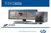 HP Z210 Workstation システム構成図...