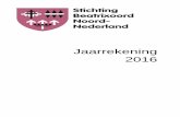 Jaarrekening 2016 - stichtingbeatrixoord.nlstichtingbeatrixoord.nl/wp-content/uploads/2017/06/jr.-2016.pdf · Boekwaarde 31 december 2016 - Het vaste activum betrof een vleugel van