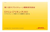 DHL レジリエンス 360 - SCSRscsr.jp/document/20151222_SCSR_yaegashi1.pdf2015/12/22  · 第31 回サプライチェーン戦略研究部会 DHL レジリエンス 360 DHL Supply