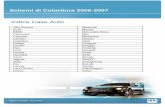Schemi di Coloritura 2006-2007 PPG · Lancia Toyota Land Rover Volkswagen Lexus Volvo Schemi di Coloritura 2006-2007. Code Descrizione 147 Crosswagon 159 & Sportwagon 166 Coupe` GT