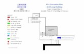 梁球琚大樓 K K Leung Building - Safety Office · 2019-10-11 · 梁球居大樓底層三樓 火警疏散圖 K K Leung Building LG3 Floor. Fire Evacuation Plan. 集合地點: