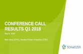 CONFERENCE CALL RESULTS Q1 2018 - SCHWEIZER ELECTRONIC AG · 2018-05-08 Interim Report 1st Quarter 2018 2018-05-08 Conference Call 2018-06-29 Annual General Meeting 2018-07-04 Planned