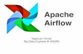 airflow ozgur yazilim · 2018-06-05 · apache / incubator-airflow Watch 547 Unstar 8,040 Fork Apache-2.0 2,571 O Code Pull requests 210 Projects O p 7 branches Insights 0 90 releases