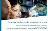 De triple helix van de blauwe economie · Industrie 4.0 Steeds triple helix filosofie. ... Groen Licht Vlaanderen - Netwerk voor digitalisering ... EUKA - Netwerk voor drone aanbieders