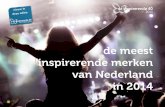 nieuw in deze editie - Synergie.nl · inhoud 1 inspiratie in 2014 bouwstenen van inspiratie 2 de Inspirerende 40 consumenten de 40 meest inspirerende merken onder consumenten 3 de