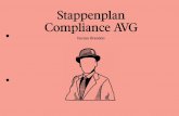 Stappenplan Compliance AVG - bureau Brandeis€¦ · in verband met de toepassing van privacyre- ... Wij zijn u vanzelfsprekend graag behulpzaam bij uw voorbereiding op de AVG. Disclaimer: