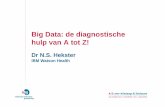 Big Data: de diagnostische hulp van A tot Z! - NHG · Dr N.S. Hekster IBM Watson Health. Marie-Henri Beyle Florence 1817. Zorgprofessionals leiden aan een medische versie van het