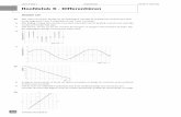 Havo D deel 1 Uitwerkingen Moderne wiskunde Hoofdstuk 6 - …wiskunde.stmichaelcollege.nl/mw/hd/H4Dh6.pdf · 2008-09-19 · b ,Het differentiequotiënt is ∆ ∆ y =− x 2012 001