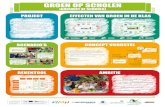 GROEN OP SCHOLEN - Home - Into Greenintogreen.nl/.../08/a0_poster_klein-artikel-doe-het... · onderwijs. Duurzaam gedrag: Weinig onderzoek naar gedaan. Leerklimaat: Leerlingen scoren