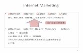 Internet Marketing - 税関...Internet Marketing •Attention Interest Search Action Share 関心、興味、検索、行動=購入、結果を評価しネット上で共有する