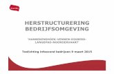 HERSTRUCTURERING BEDRIJFSOMGEVING - Herentals · 2016-04-04 · – In 2010 projectoproep Agentschap Ondernemen rond bedrijventerreinmanagement met steun VR – Relevant omwille van: