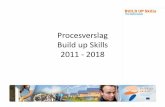 Procesverslag Build up Skills 2011 - 2018 sessie 1 (OTIB).pdf• EU doelstellingen en wetgeving – Energiebesparing (EPBD-recast) – Duurzame energie in gebouwde omgeving (RES-Directive)