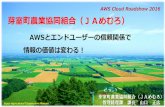 AWS Cloud Roadshow 2016 芽室町農業協同組 …roadshow.awseventsjapan.com/doc/crs-sapporo-key-03.pdf・JAWS-UG ユーザー同士が学び合える 函館支部の勉強会に参加