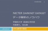 NICTER DARKNET DATASET · 2015-05-14 · nicter darknet dataset データ解析のノウハウ 早稲田大学 森達哉 研究室 芳賀夢久，笹生憲 2015/05/13 mws意見交換会