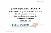 Jaarplan 2020 - lymfoedeem.nl · Het Jaarplan 2020 is met name op deze drie pijlers nader uitgewerkt. Kernpunten voor 2020 zijn: a. Het vergroten van awareness rond lymfoedeem en
