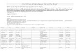 Overzicht van overlijdensbrieven en bidbrentjes van “Het ... a c 140819.pdf · Overzicht van de bidprentjes van 'Het Land Van Nevele' Bericht aan de leden van de heemkundige kring