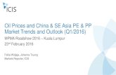 Oil Prices and China & SE Asia PE & PP Market Trends and ... KL ICIS... · Market outlook Q1/2016 Bullish factors Stabilised crude & propylene, improved market confidence Restocking
