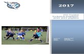 PVC Voetbal Technisch Jeugdplan JO10- JO 11- pupillen › wp-content › uploads › 2017 › ... · Deze voorfase oefeningen zijn vaak niet wedstrijd-echt, maar als warming up uitstekend