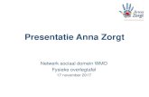 Presentatie Anna Zorgt - SWVO · gemeente op het gebied van Zorg, WMO, Sociale voorzieningen, opvang vluchtelingen, aanpak van laaggeletterdheid, preventie dementie en verwarde personen