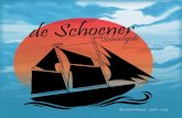 Brouwershaven 2018 - 2019 - Obasedeschoener.obase.nl/wp-content/uploads/2018/09/De-Schoener-scho… · Talent ontwikkeling Wij laten kinderen diverse onderwerpen beleven en ervaren