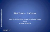 es TM Tools - S Curveithub.edu.pk/technologyManagement/Chapter7.pdf · es TM Tools - S Curve Prof. Dr. Muhammad Anwar-ur-Rehman Pasha Rector IT-hub, Sargodha . Definition •a display