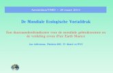 De Mondiale Ecologische Voetafdruk€¦ · Jan Juffermans, Platform DSE, TT-Boxtel en WVN Amsterdam/VMD – 29 maart 2014 . De Mondiale Voetafdruk Ecological Footprint Mondiale Voetafdruk
