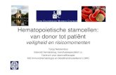 Hematopoietische stamcellen: van donor tot patiënt...Centrum voor stamceltherapie Afd.Immunohematologie en bloedtransfusiedienst LUMC. Weefselvigilantie in HSC Het systematisch monitoren