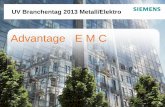 Advantage E M C - unternehmerverbaende-mv.com...EMC Energie Monitoring & Controlling Grundlage für Energiemanagement ... Zertifiziert nach DIN ISO 50001 seit März 2012 EMC hat TÜV