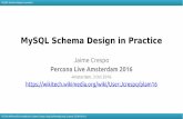 MySQL Schema Design in Practice - Percona...MySQL Schema design in practice © 2016 Wikimedia Foundation & Jaime Crespo. . License: CC-BY-SA-3.0 MySQL Schema Design in Practice