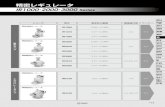 IR1000 2000 3000 Series - SMC Corporationca01.smcworld.com/catalog/BEST-5-5-jp/pdf/5-p0713-0725...IR1000・2000・3000 Series 精密レギュレータ 基本タイプ エアオペレートタイプ