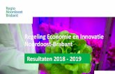 Regeling Economie en Innovatie Noordoost-Brabant · energie. De subsidie kan worden gebruikt voor onder andere marktverkenning, conceptontwikkeling, onderzoek naar de technische,