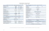 Datenblatt / Datasheet · Technische Änderungen und Irrtümer vorbehalten / Technical modifications reserved, errors excepted